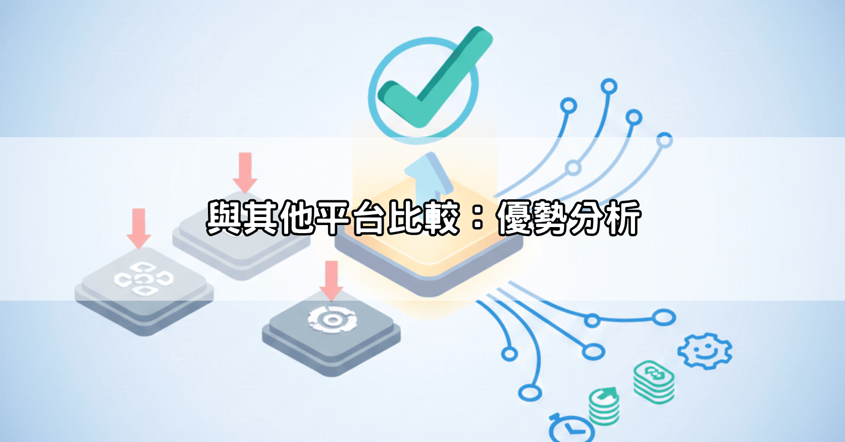 與其他平台比較:優勢分析