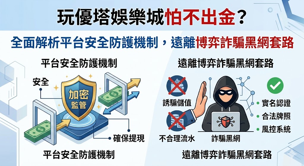 許多玩家在加入優塔娛樂城前,最擔心的莫過於遇到博弈詐騙或不出金的黑網陷阱。事實上,判斷平台安全性的關鍵在於其背後的防護機制與經營執照。優塔娛樂城採用了國際標準的 SSL 加密技術,確保玩家個人資訊與金流往來不被第三方竊取。面對市面上層出不窮的黑網套路,該平台強調透過多層次的人工與系統審核,保障出金流程的透明化與穩定性,防止玩家陷入儲值容易提領難的困境。分析其營運模式,優塔不僅在伺服器防禦上投入大量資源防止駭客攻擊,更建立了一套完善的風險管理系統來過濾異常帳號,從源頭杜絕詐騙行為。了解這些安全防護細節,玩家能更清晰地分辨合法經營與非法黑網的差異,在享受遊戲快感的同時,也能確保每一分血汗錢都能獲得最實質的安全保障,真正實現安心投注、順利提款。 許多玩家在加入優塔娛樂城前,最擔心的莫過於遇到博弈詐騙或不出金的黑網陷阱。事實上,判斷平台安全性的關鍵在於其背後的防護機制與經營執照。優塔娛樂城採用了國際標準的 SSL 加密技術,確保玩家個人資訊與金流往來不被第三方竊取。面對市面上層出不窮的黑網套路,該平台強調透過多層次的人工與系統審核,保障出金流程的透明化與穩定性,防止玩家陷入儲值容易提領難的困境。分析其營運模式,優塔不僅在伺服器防禦上投入大量資源防止駭客攻擊,更建立了一套完善的風險管理系統來過濾異常帳號,從源頭杜絕詐騙行為。了解這些安全防護細節,玩家能更清晰地分辨合法經營與非法黑網的差異,在享受遊戲快感的同時,也能確保每一分血汗錢都能獲得最實質的安全保障,真正實現安心投注、順利提款。