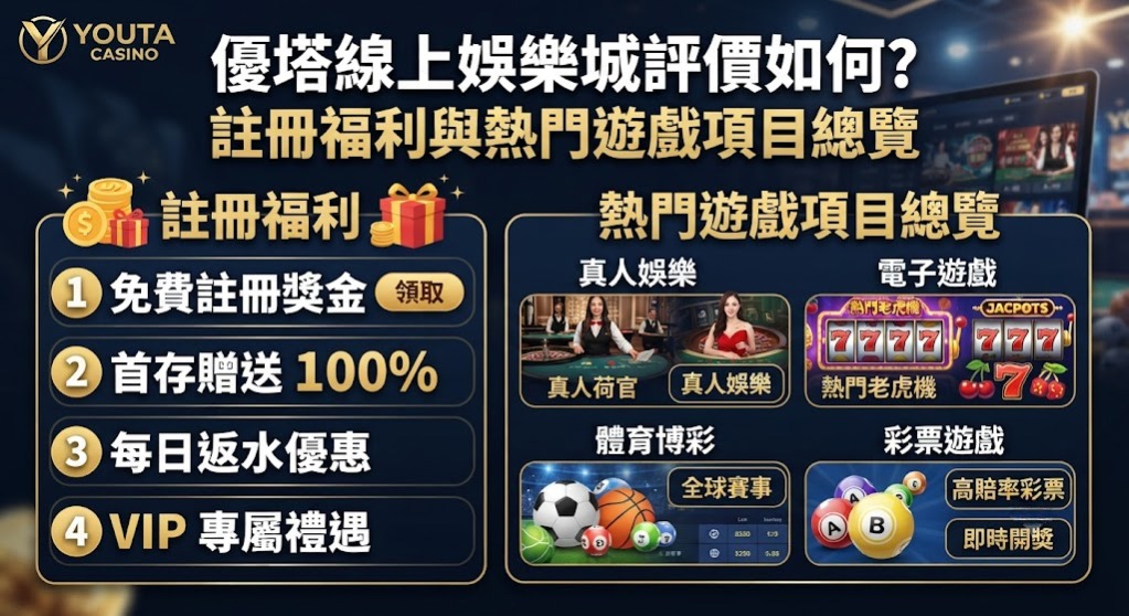 註冊福利與熱門遊戲項目總覽