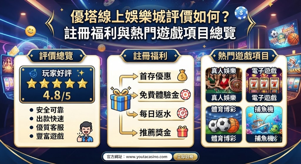 註冊福利與熱門遊戲項目總覽