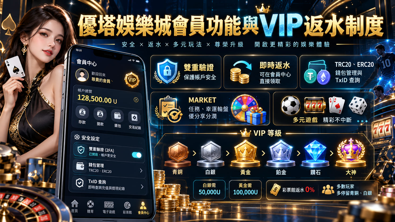 想知道優塔娛樂城有哪些會員功能？從操作介面開始，快速掌握平台特色。